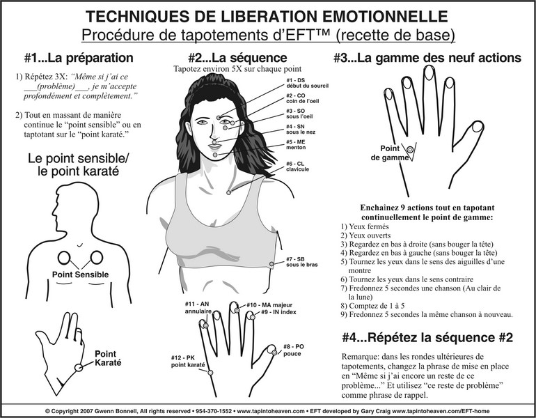EFT - Technique de libération émotionnelle 