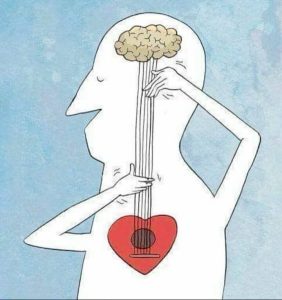 Cohérence CŒUR/CERVEAU