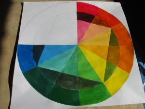 Cercles chromatiques